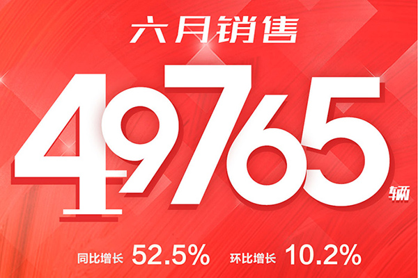 比亚迪6月新能源乘用车销量创历史新高，上半年完美收官