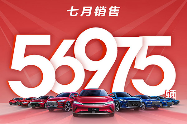 比亚迪7月销量：同比增长263% 新能源车型销售50057台